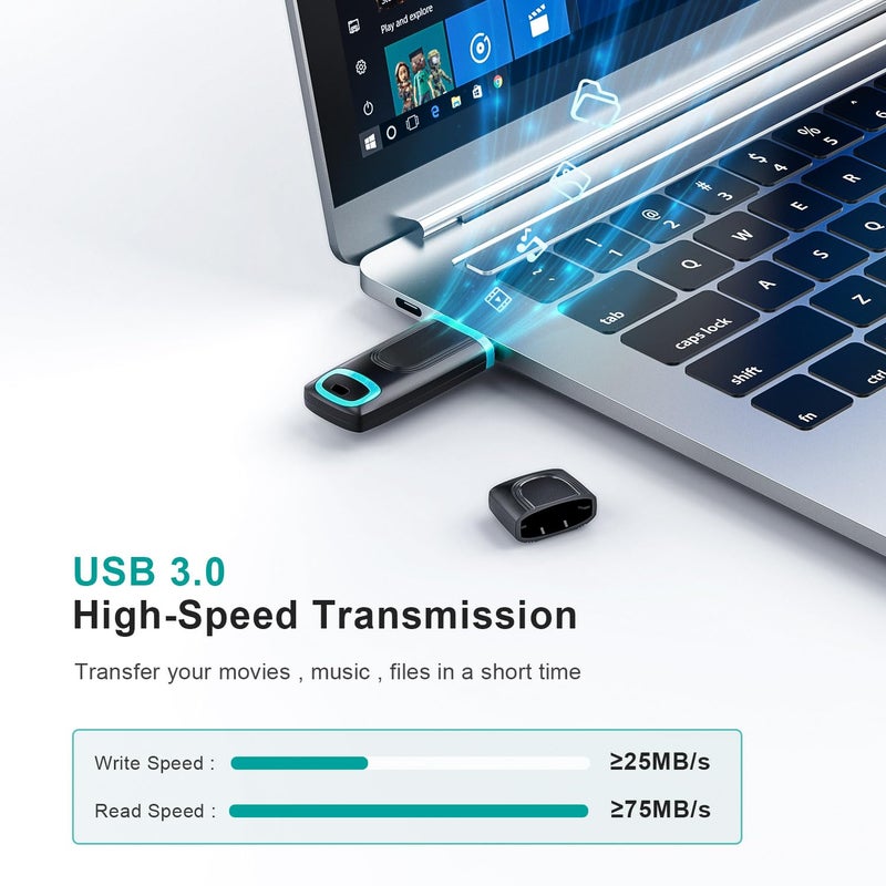 RAOYI 5 Pack 64GB Flash Drive, USB 3.0 High Speed Memory Stick Thumb Drive Jump Drive Zip Drive for Data Storage and Backup (Multicolor) - Image 2
